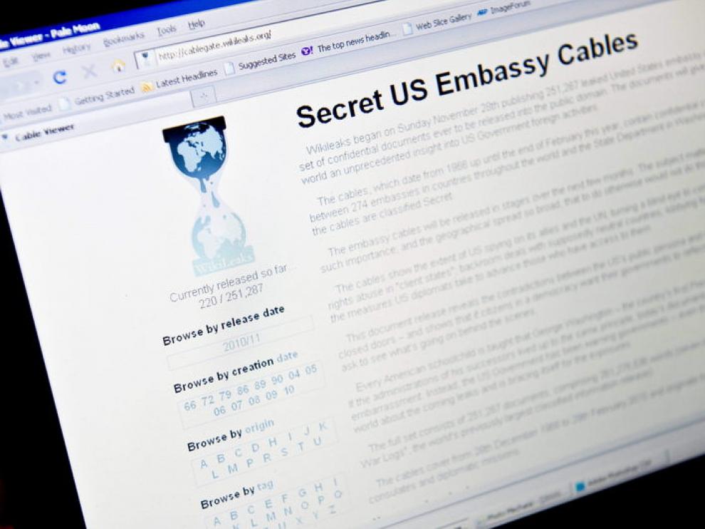 Wikileaks