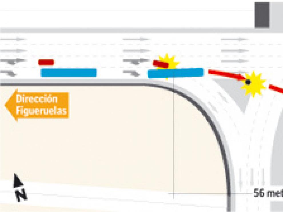 Recreación de cómo fue el accidente