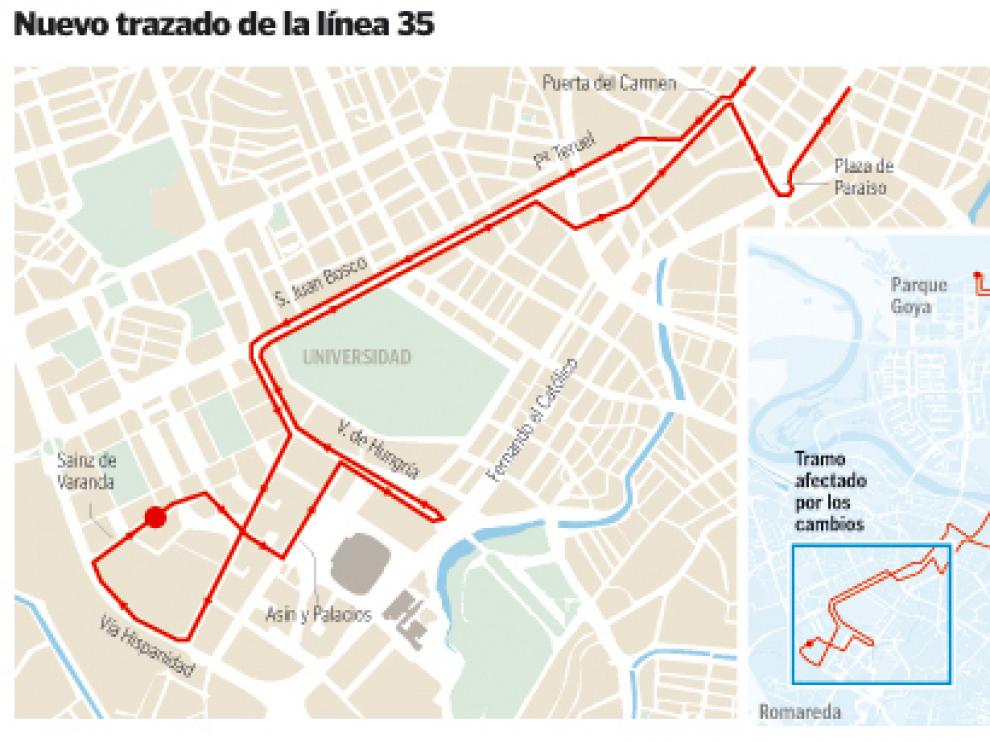 Nuevo trazado de la línea 35