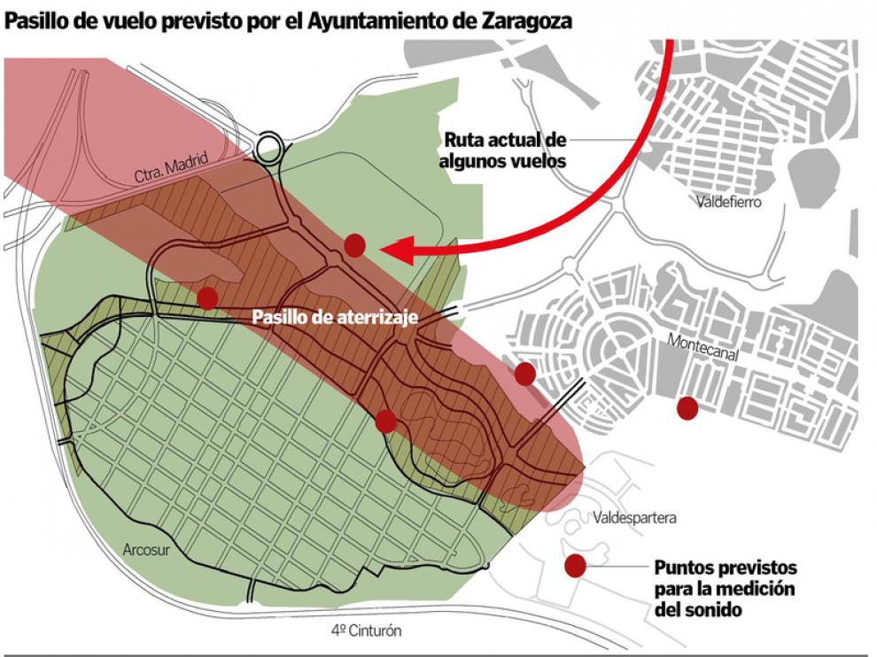 Pasillo previsto por el Ayuntamiento