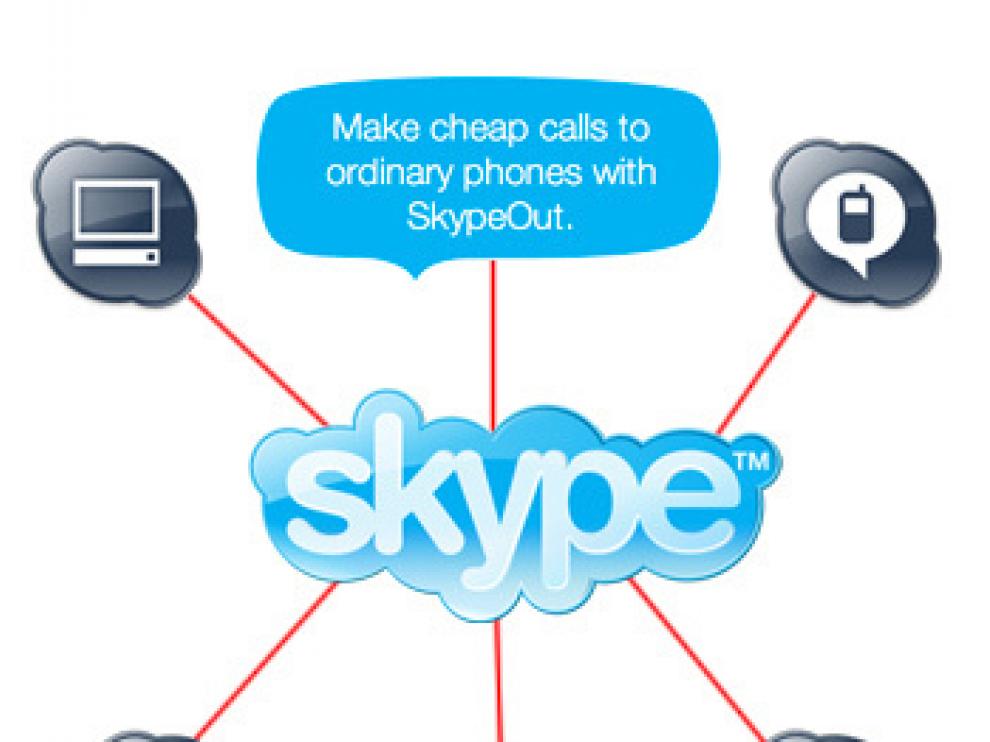 Logo de Skype