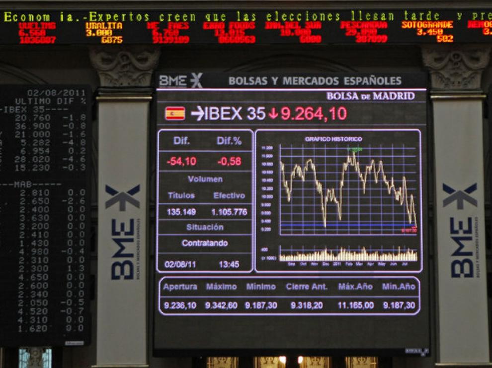 El panel de la Bolsa de Madrid este martes