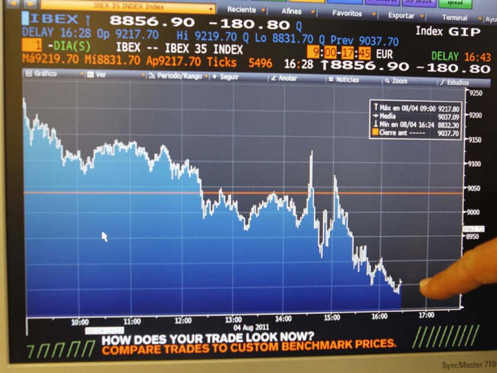 La Bolsa española bajaba más del 3 por ciento a media hora del cierre