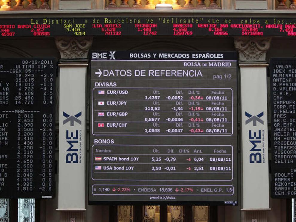 Pantalla de datos económicos en la Bolsa de Madrid