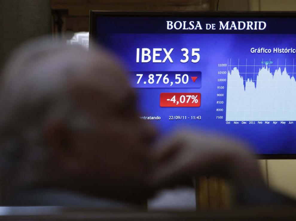 Gráfica del Íbex durante la jornada