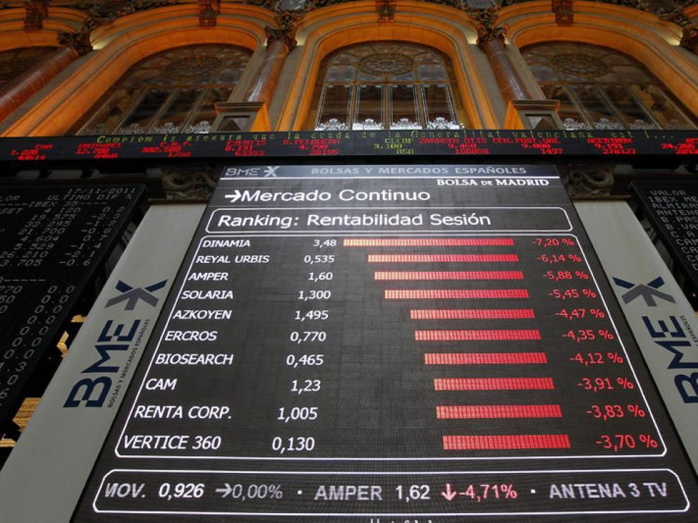 Paneles de la Bolsa de Madrid