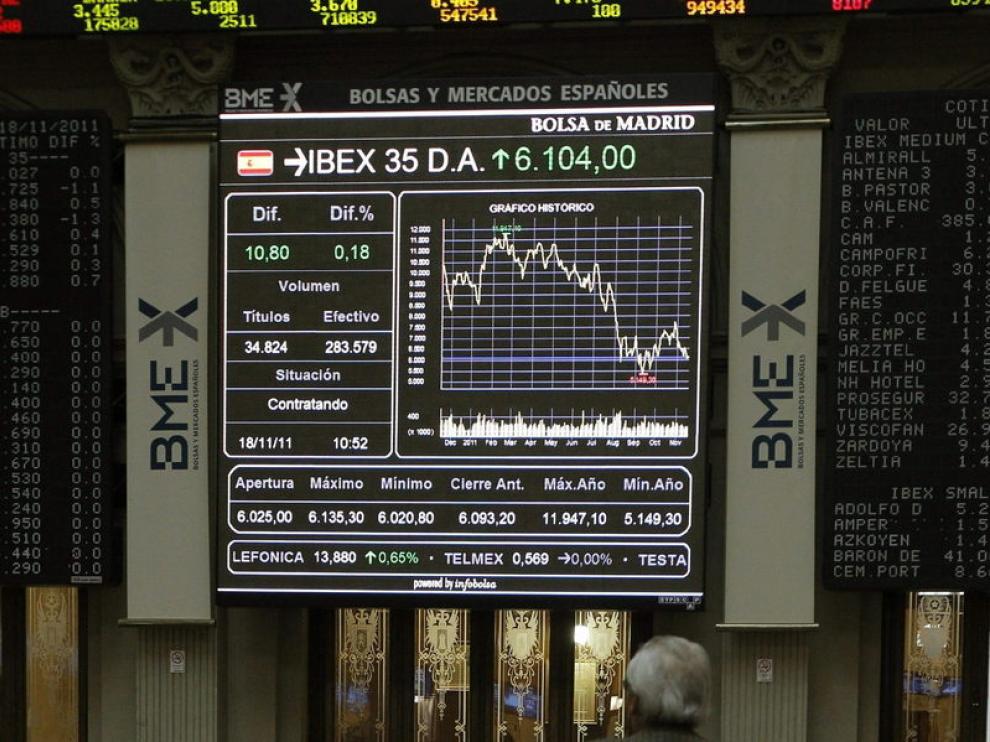 Imagen de la Bolsa de Madrid