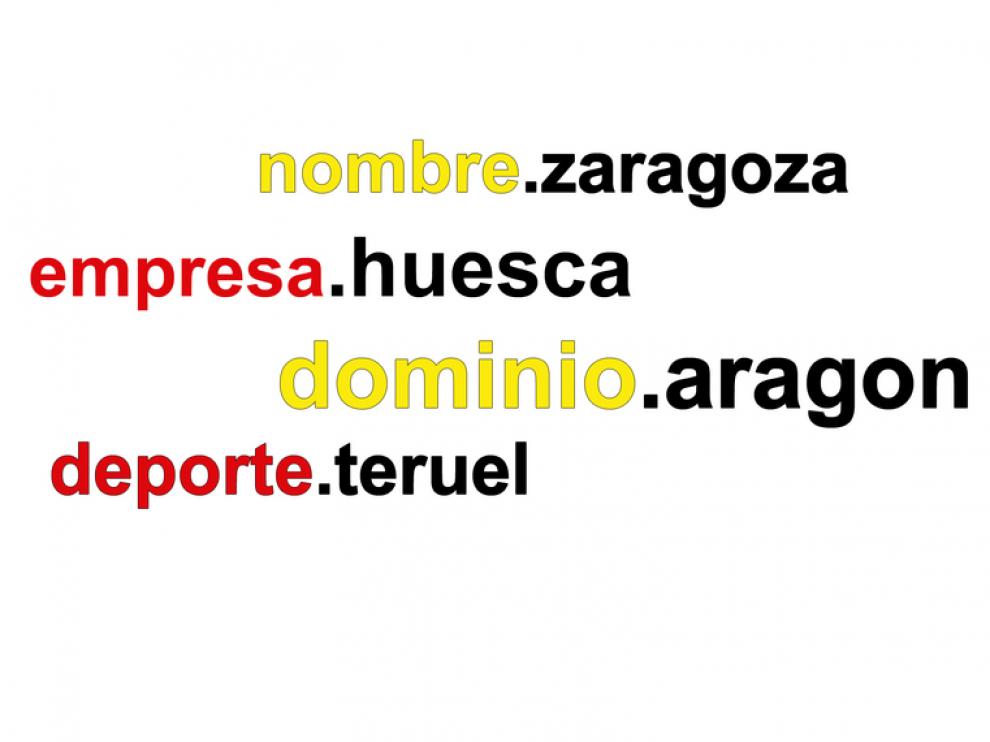 Posibles nuevos dominios