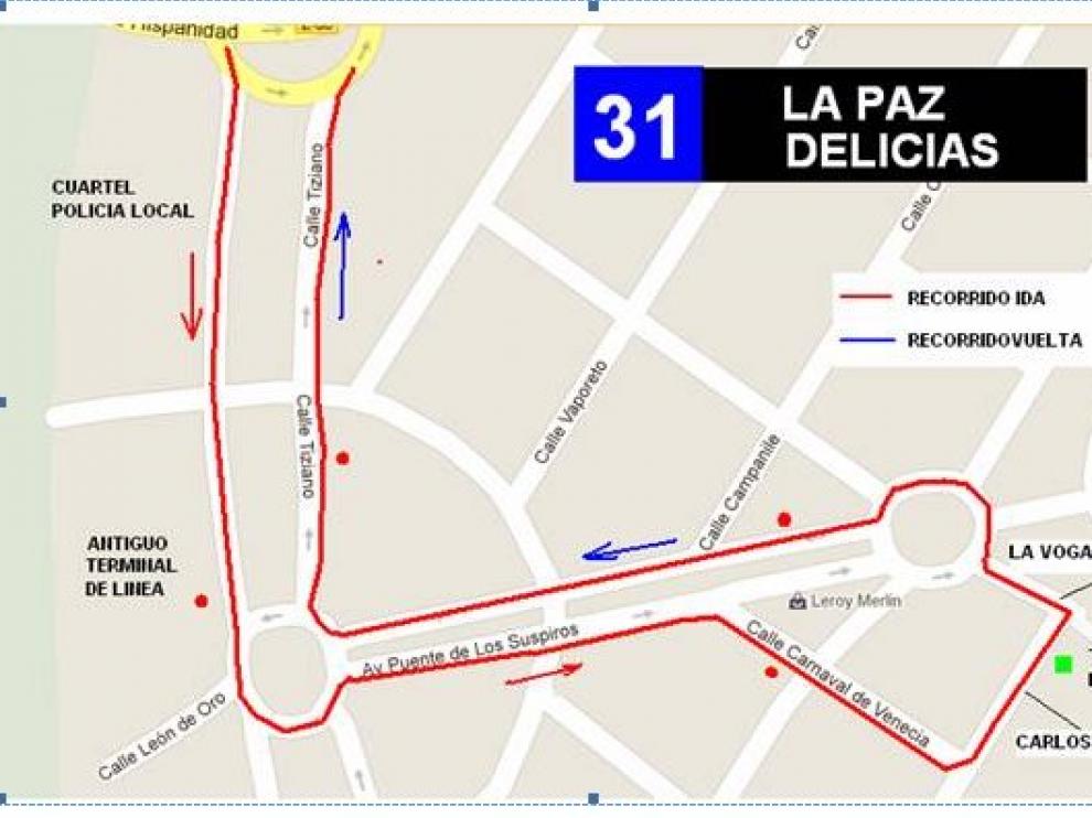 Plano de la línea