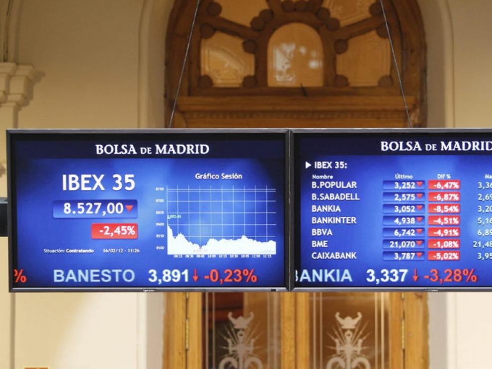 Los indicadores en rojo, este jueves