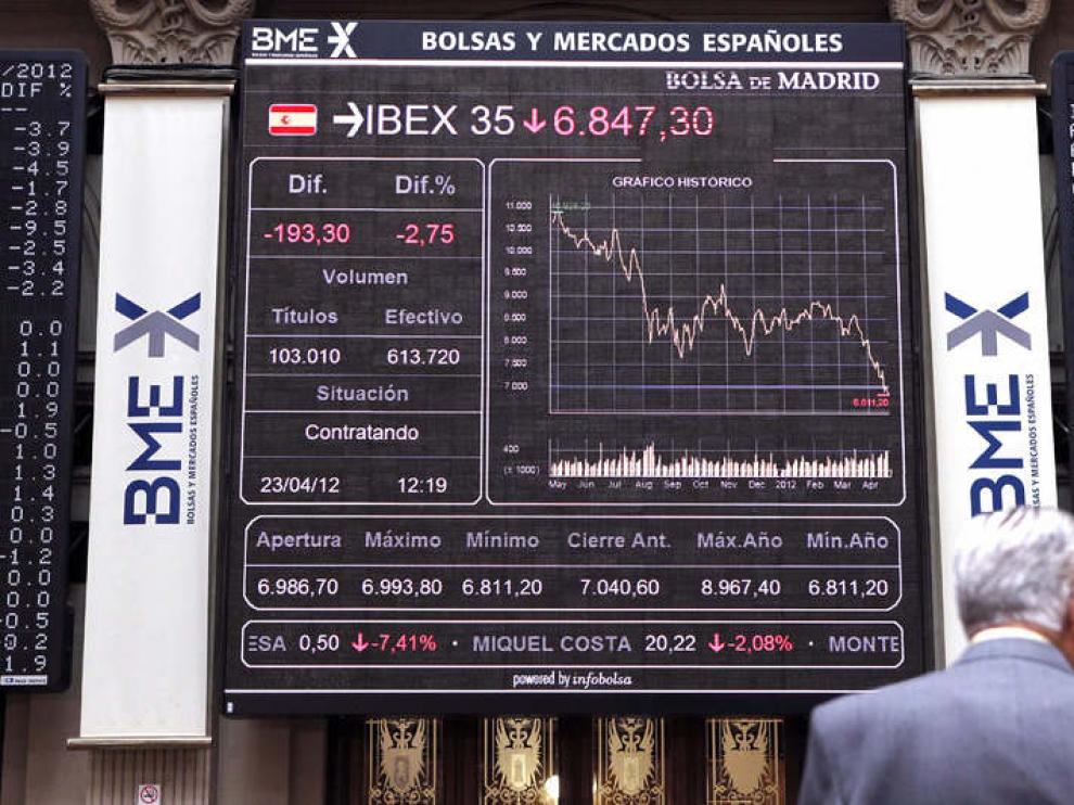 La Bolsa de Madrid, este lunes