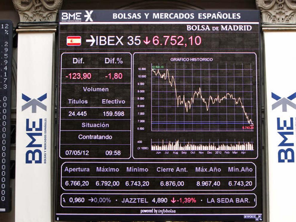 Imagen de la Bolsa de Madrid
