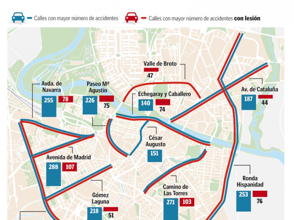 Calles con mayor siniestrabilidad entre 2008 y 2011
