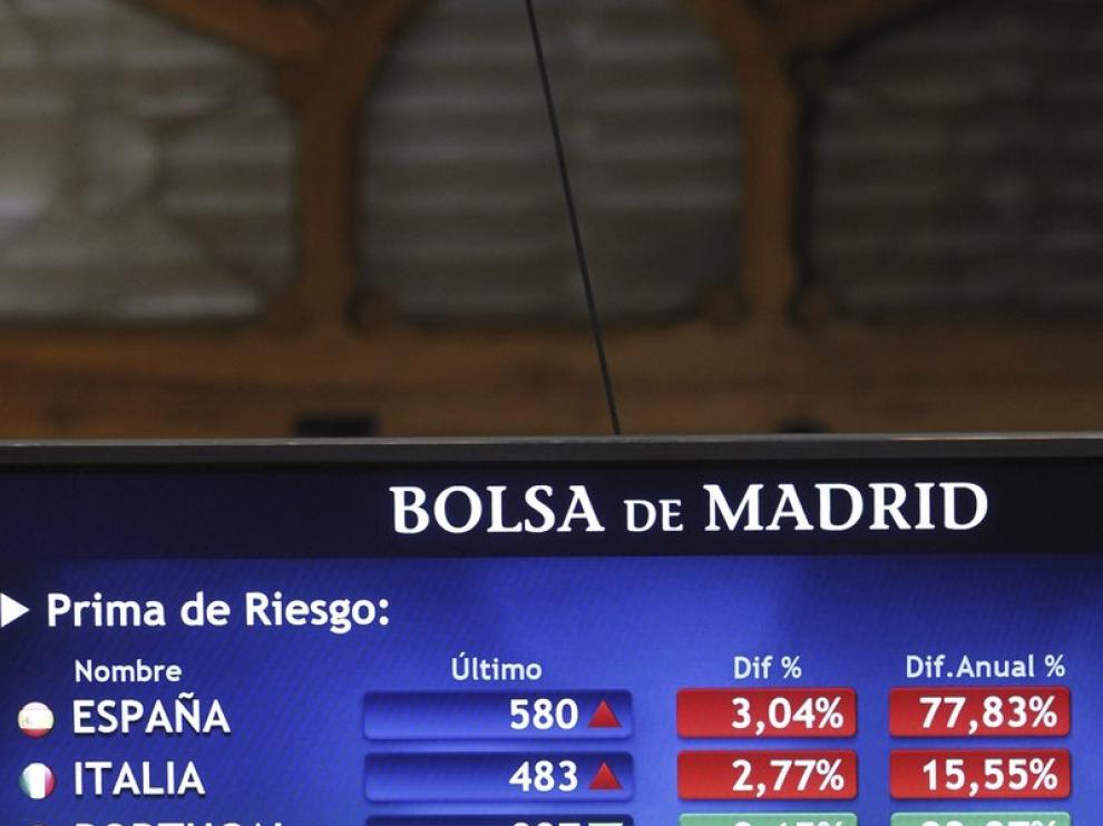 A primera hora del lunes la prima de riesgo alcanzó los 580 puntos
