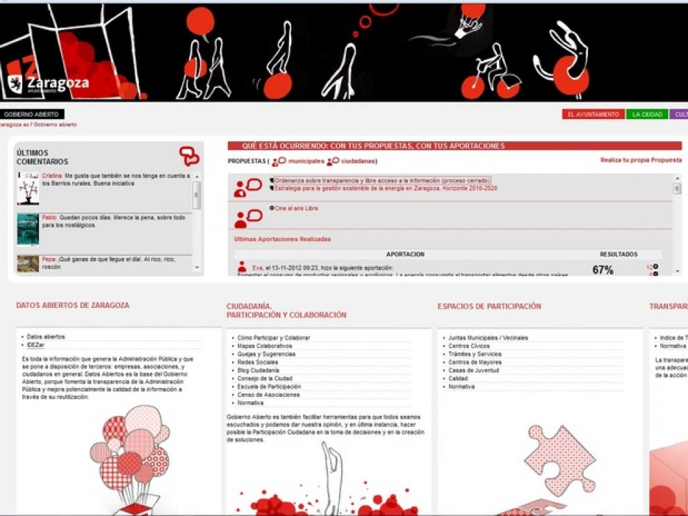 Portal de Gobierno Abierto del Ayuntamiento de Zaragoza