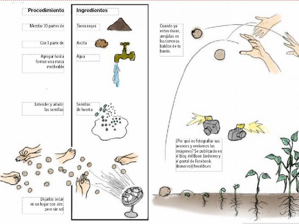 Las únicas bombas beneficiosas