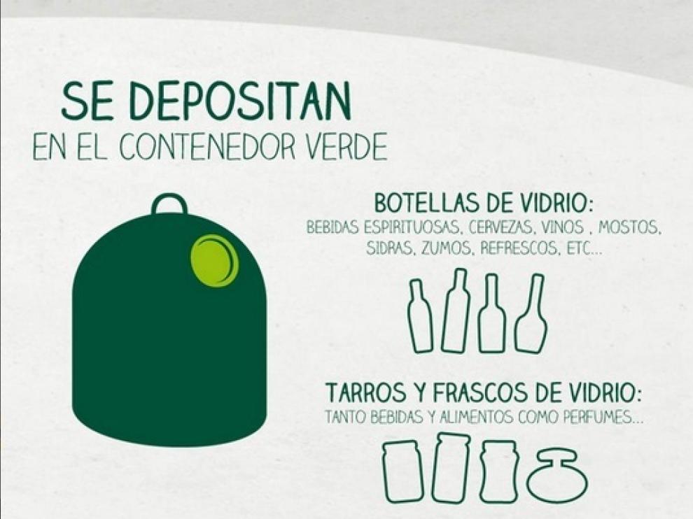 Campaña de sensibilización de Ecovidrio