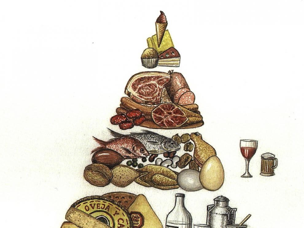 La pirámide de la dieta mediterránea dibujada por Mariano Castillo