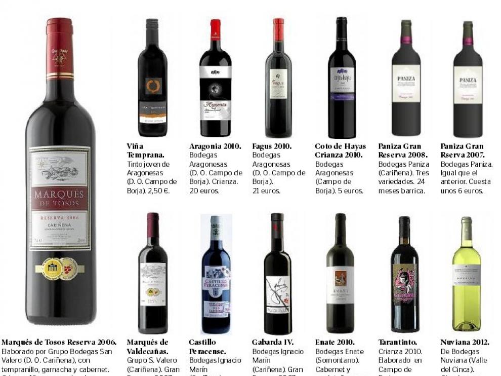 Vinos aragoneses premiados en Berlín