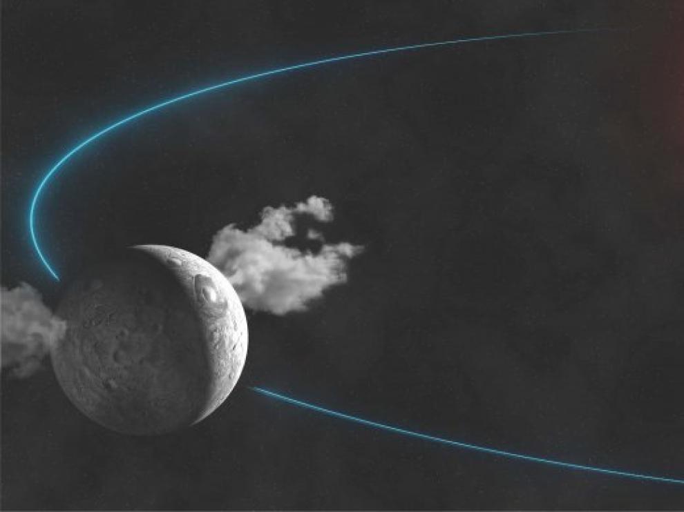 El planeta enano, Ceres