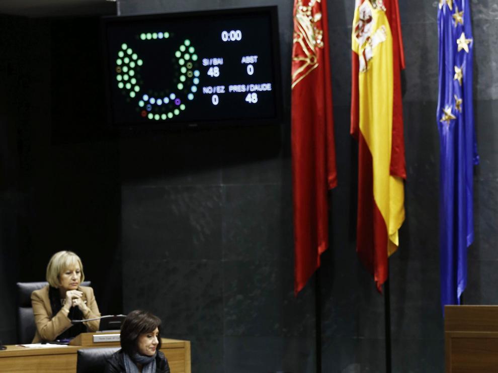Barcina en el Parlamento navarro
