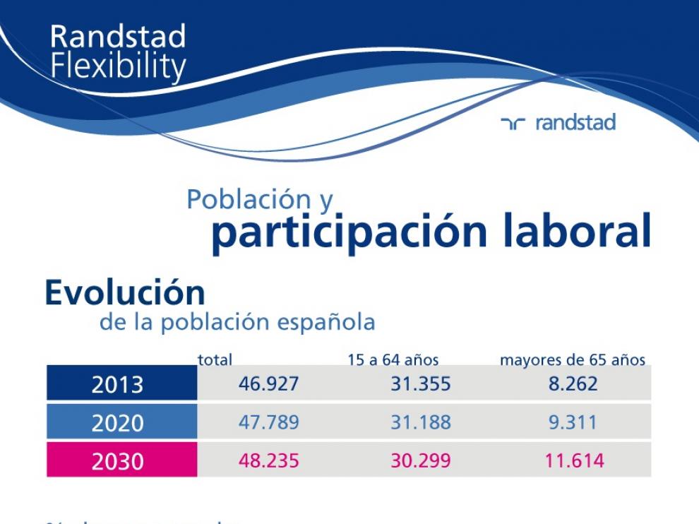 Infografía