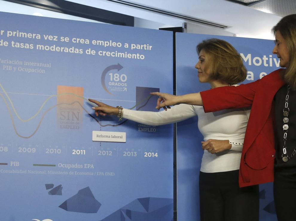 Cospedal y Báñez hacen balance del empleo