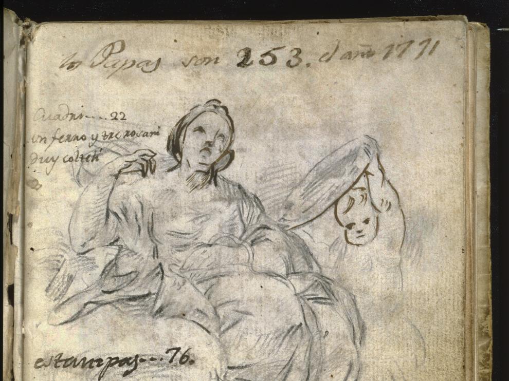 Imagen del Cuaderno italiano de Goya