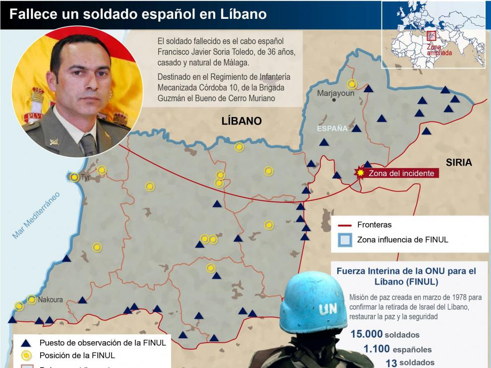 Fallece un soldado español en Líbano