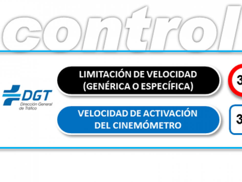 Velocidad a la que se activa el cinemómetro según el sistema 'tolerancia 7'