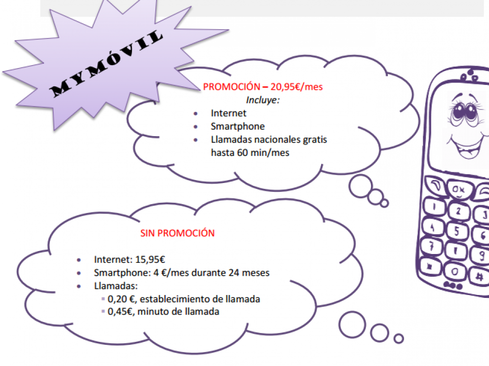 Examen de sexto de primaria