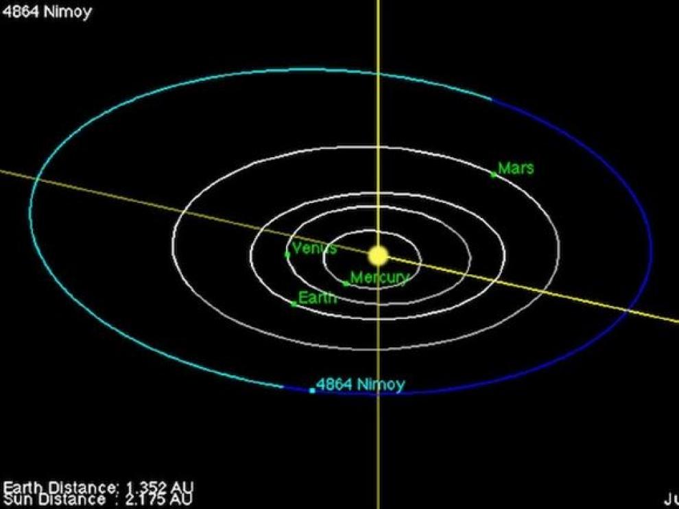 4864 Nimoy