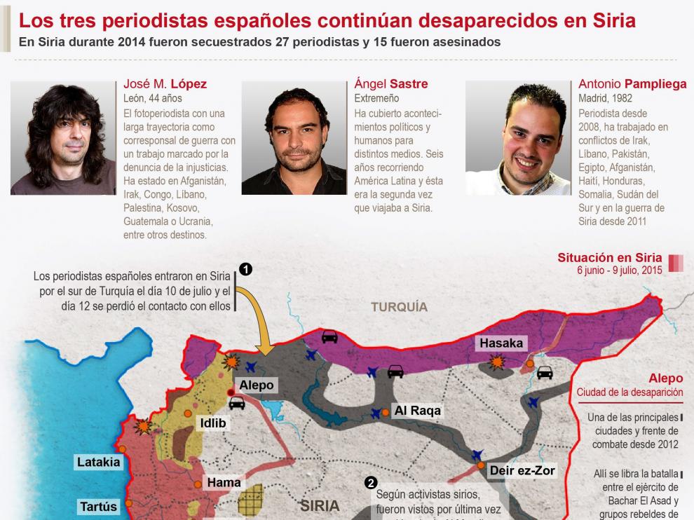 Detalle de la infografía de la Agencia Efe.