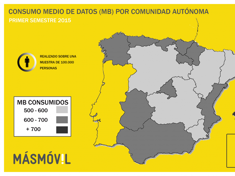 Disminuye en Aragón el consumo de voz y sms a través del móvil y aumenta el de datos