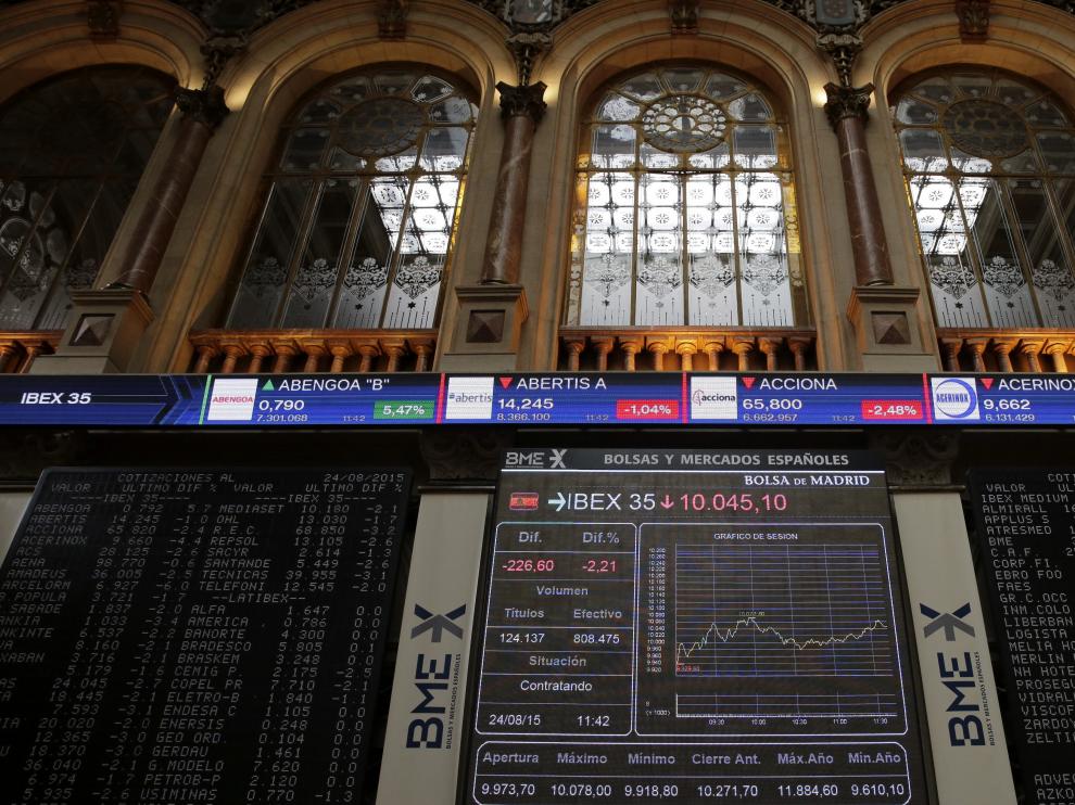 Bolsa de Madrid este lunes