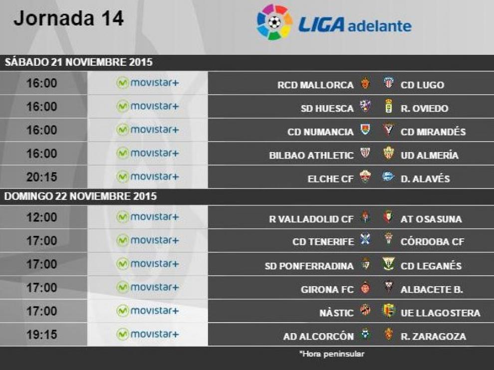 Horarios de la jornada 14 de la Liga Adelante