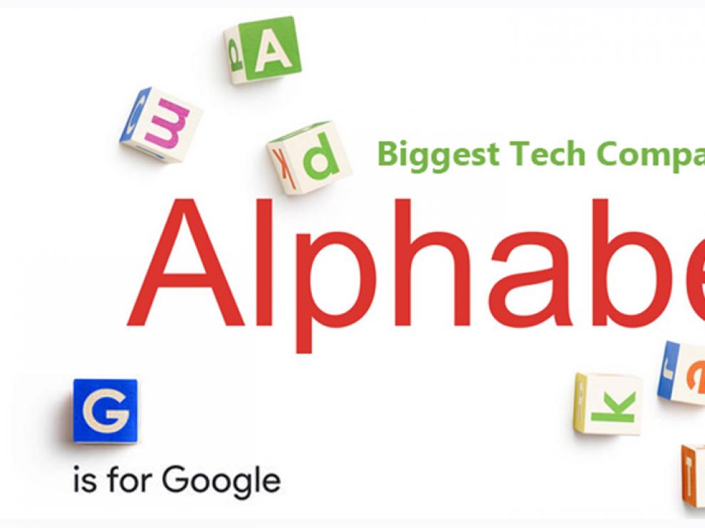 Alphabet, matriz de Google.