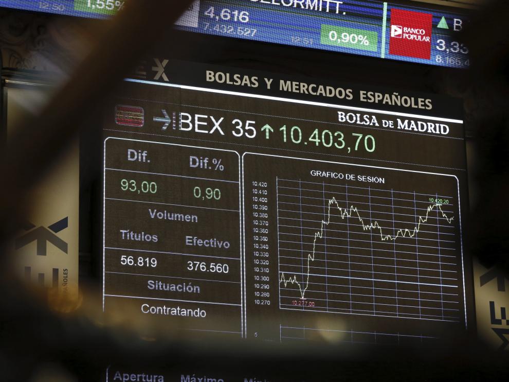 LA BOLSA ESPAÑOLA SUBE EL 0,7 % A MEDIODÍA Y SE ACERCA A 10.400 PUNTOS