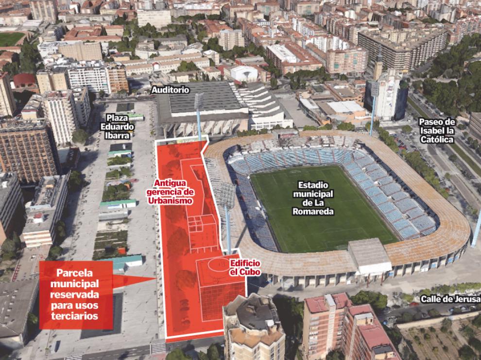Ubicación del posible hospital del Grupo Quirón en Zaragoza