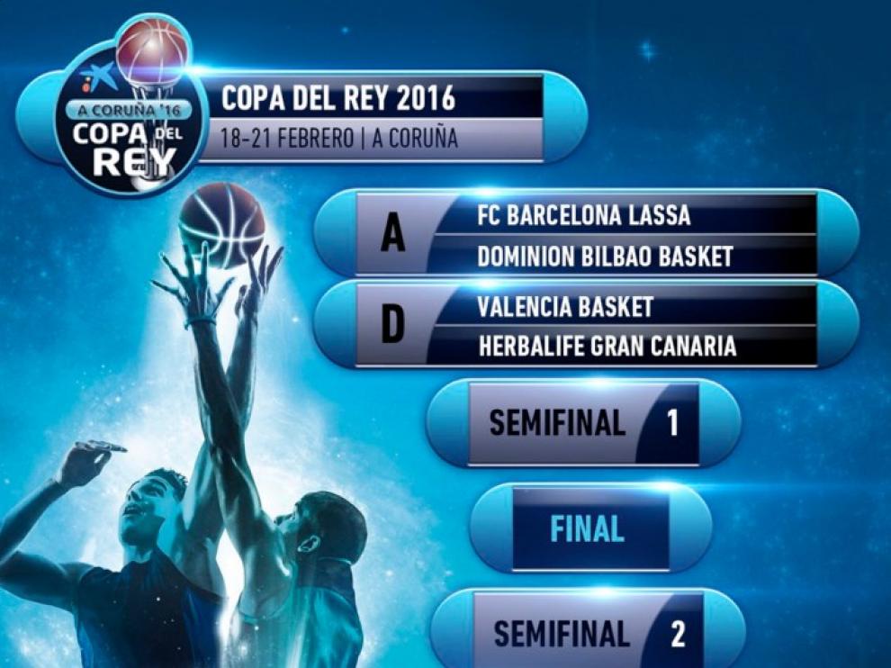 Barcelona-Bilbao y Real Madrid-Fuenlabrada, en cuartos en la Copa