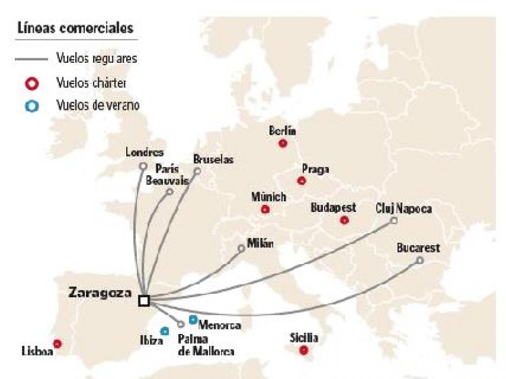 Los turoperadores concentran la oferta de vuelos chárter para Semana Santa en Centroeuropa
