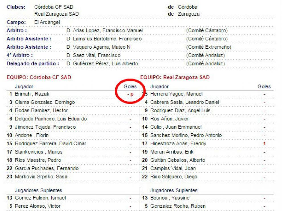 Acta oficial en la que el árbitro adjudica el 0-1 al portero cordobés Razak en propia puerta