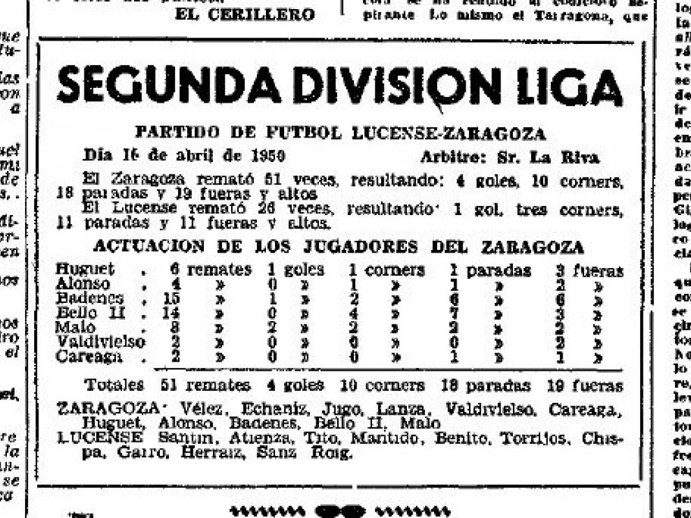 Ficha publicada en HERALDO DE ARAGÓN del partido Zaragoza-Lucense jugado en Torrero en abril de 1950. Los métodos y los datos aportados han variado mucho en estas más de seis décadas.