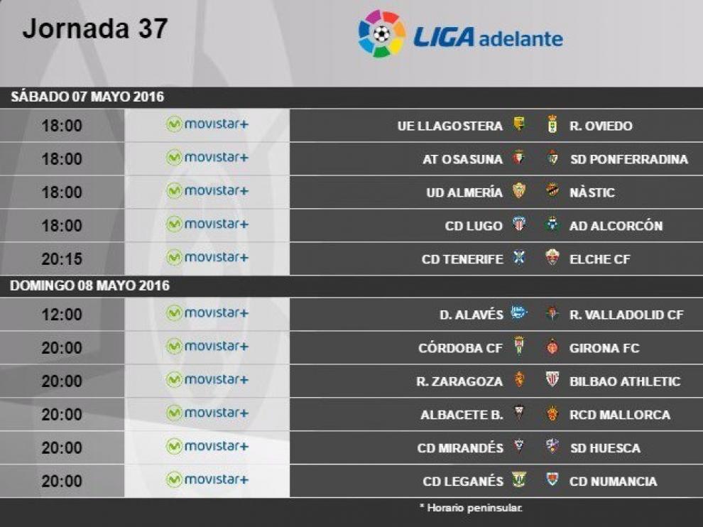 Los nuevos horarios de la jornada 37 de la Liga Adelante