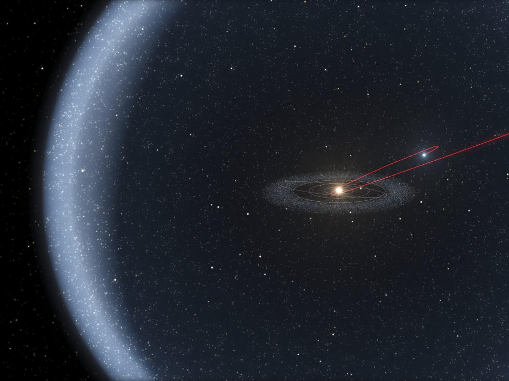 El cometa denominado C/2014 S3 (PANSTARRS)