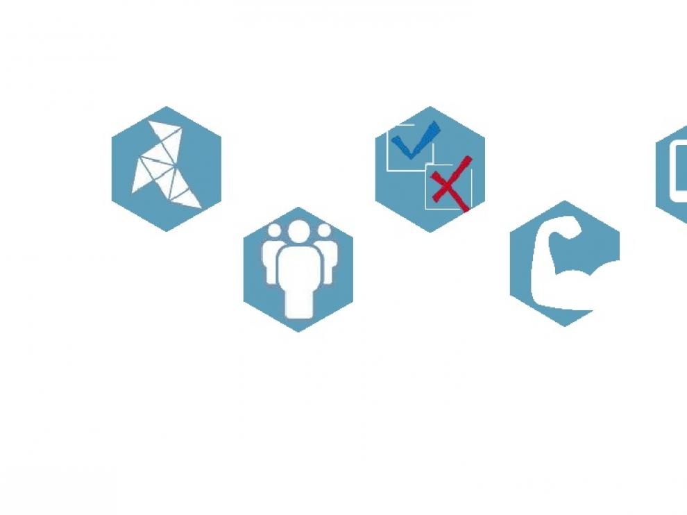 Emprender sin marketing, ¿es posible?