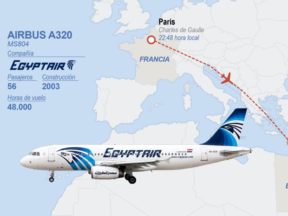 Egipto apunta a un posible atentado tras la desaparición del avión de EgyptAir