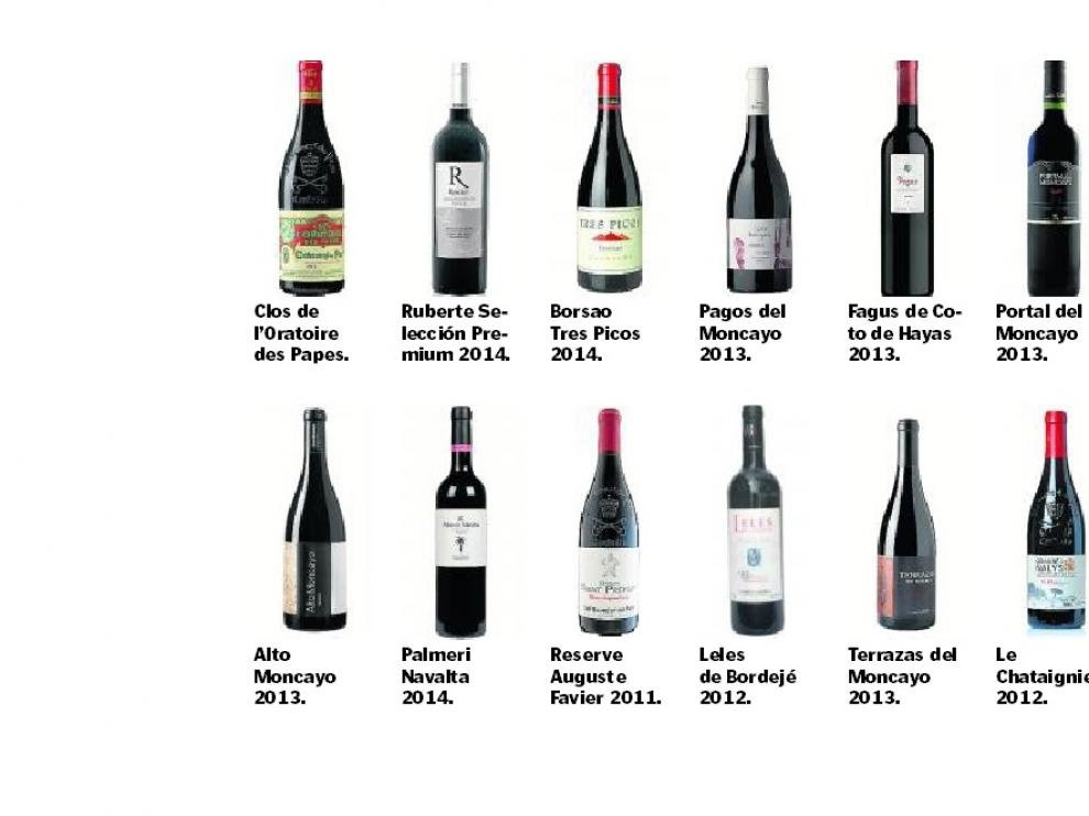 Los vinos de la cata, por orden de degustación.