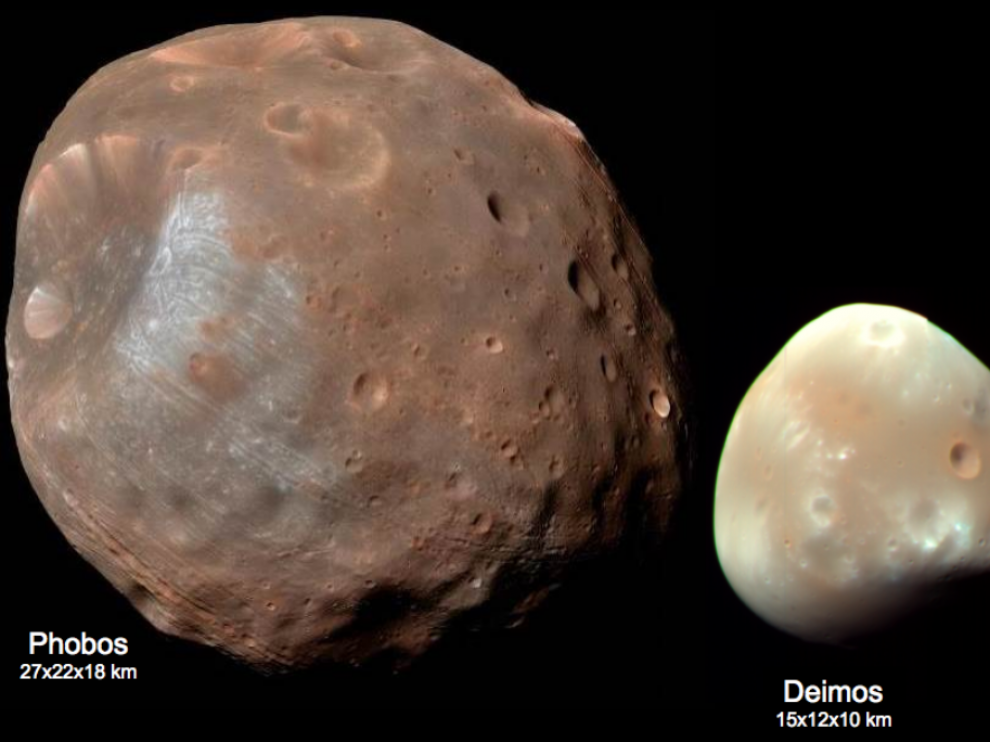 ?Explican el origen y extinción de las lunas de Marte Noticias de