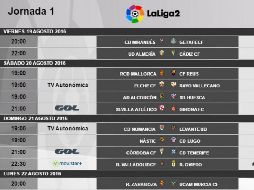 Horarios completos de la primera jornada de Segunda División.